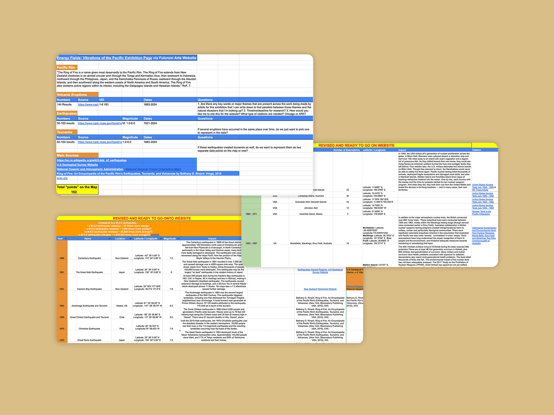 Data collection and structuring