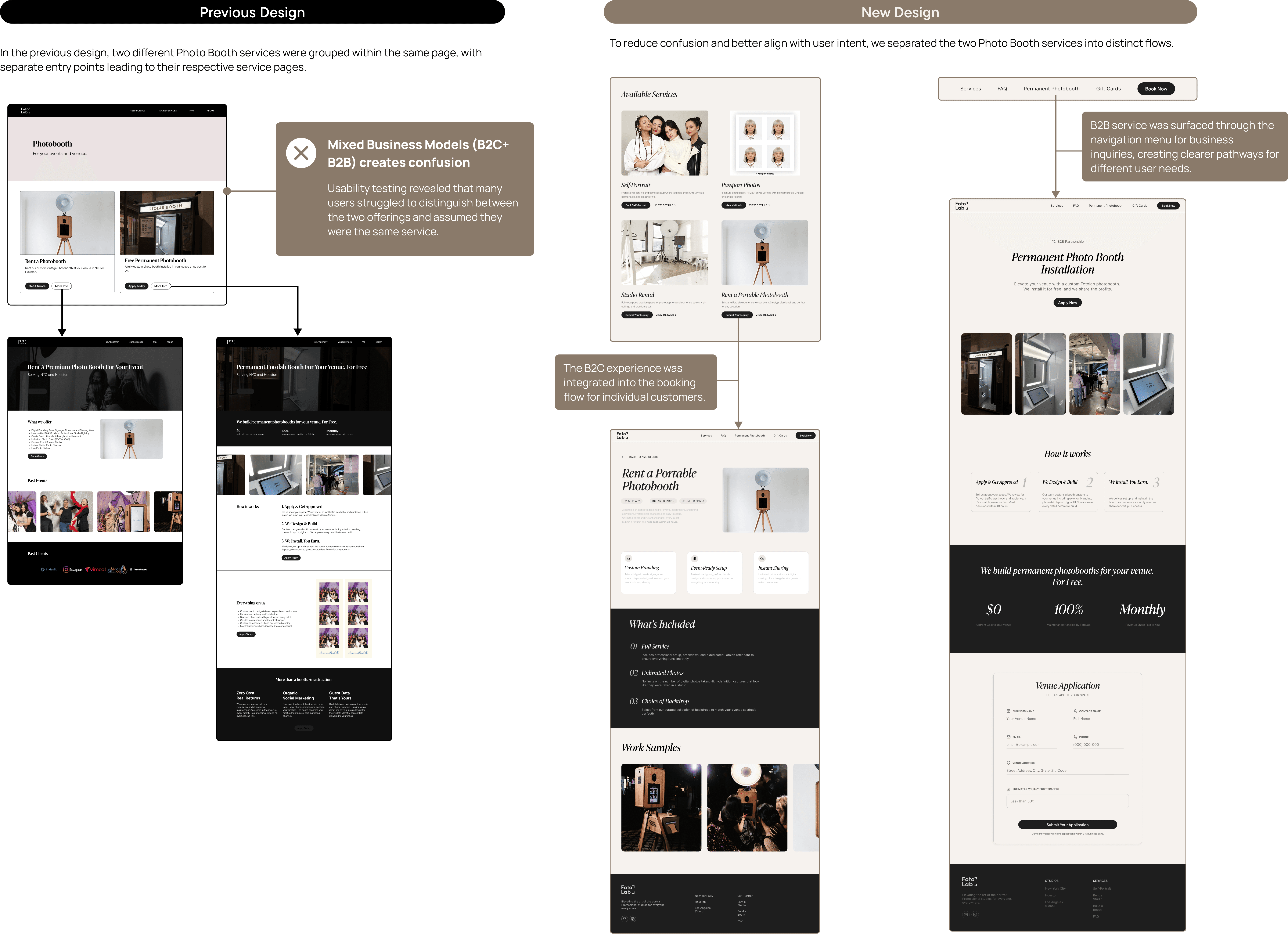 Previous combined photobooth page beside the new design: portable rental inside booking, permanent photobooth on its own page