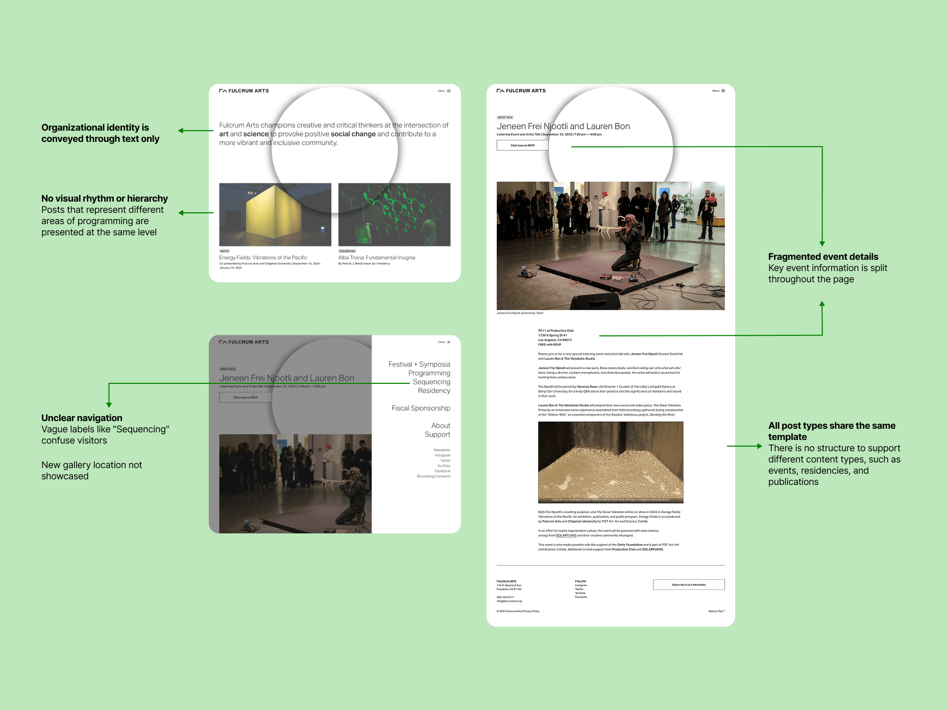 Fulcrum Arts site audit