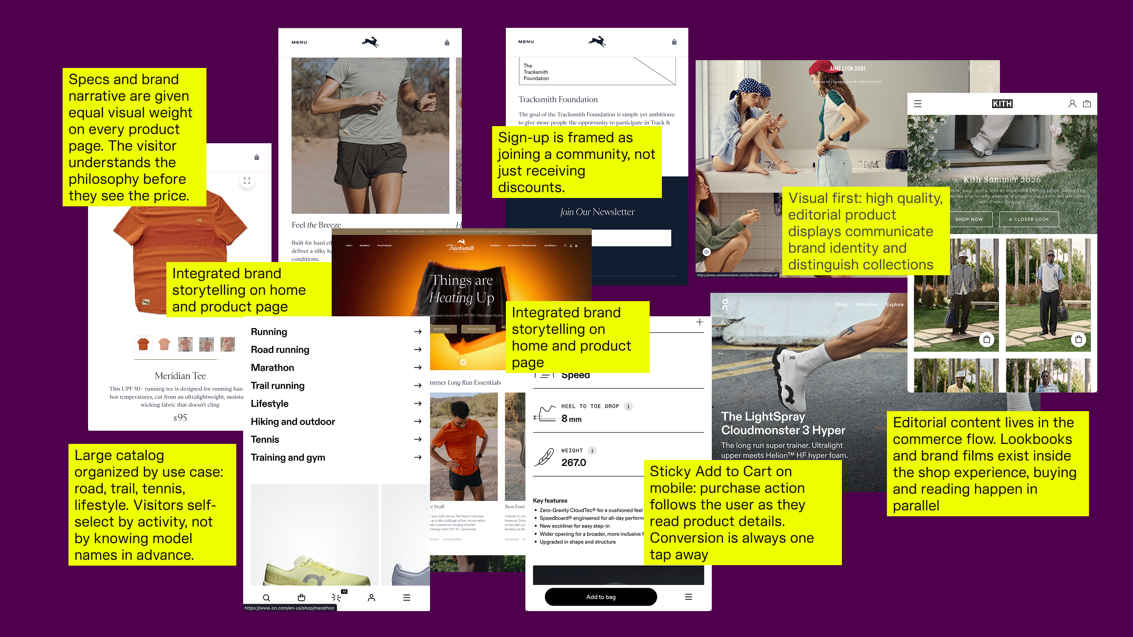 Competitive analysis of sports and lifestyle brand sites, annotated