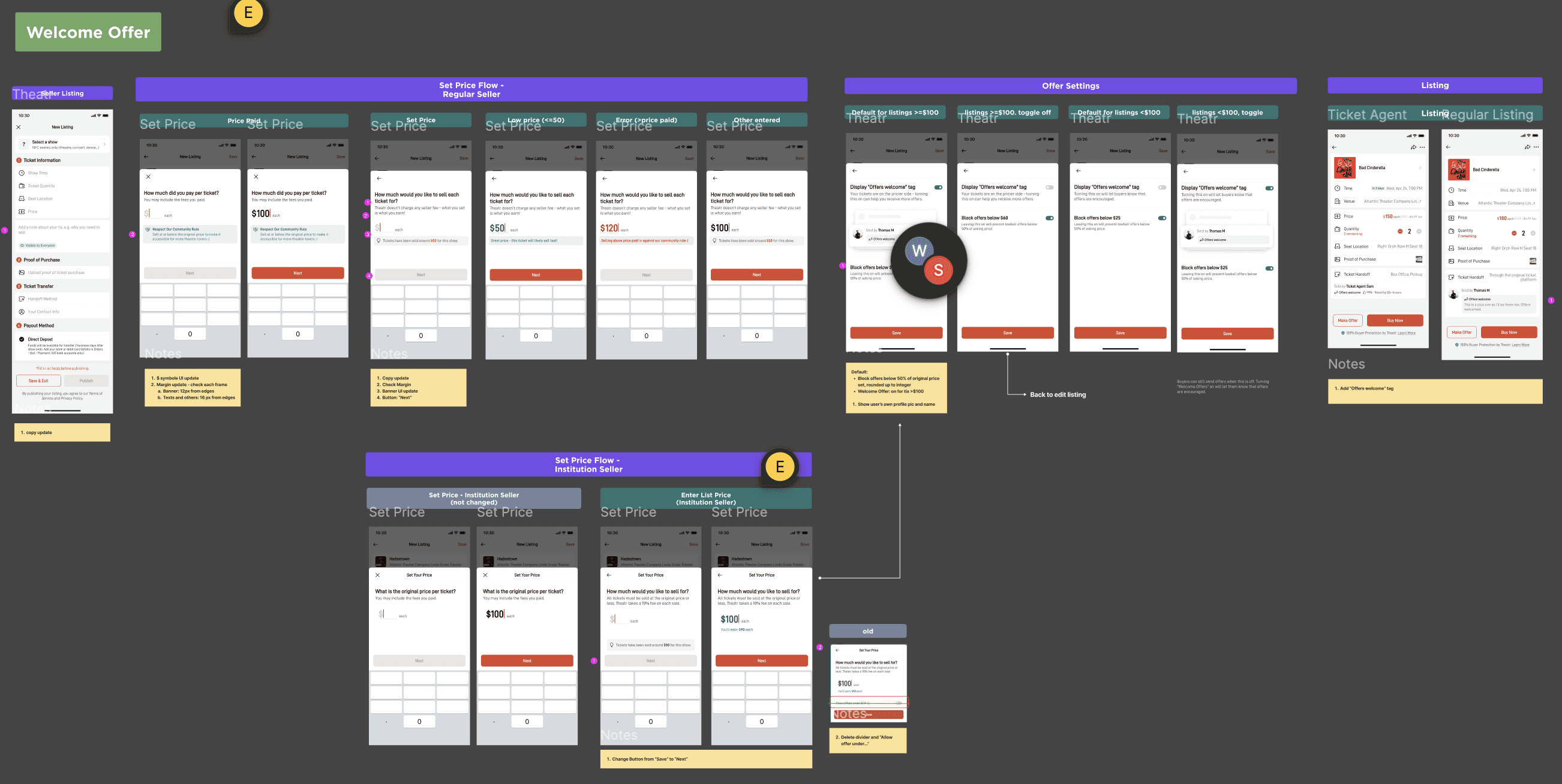 Prototyping and iterating the price suggestion UI
